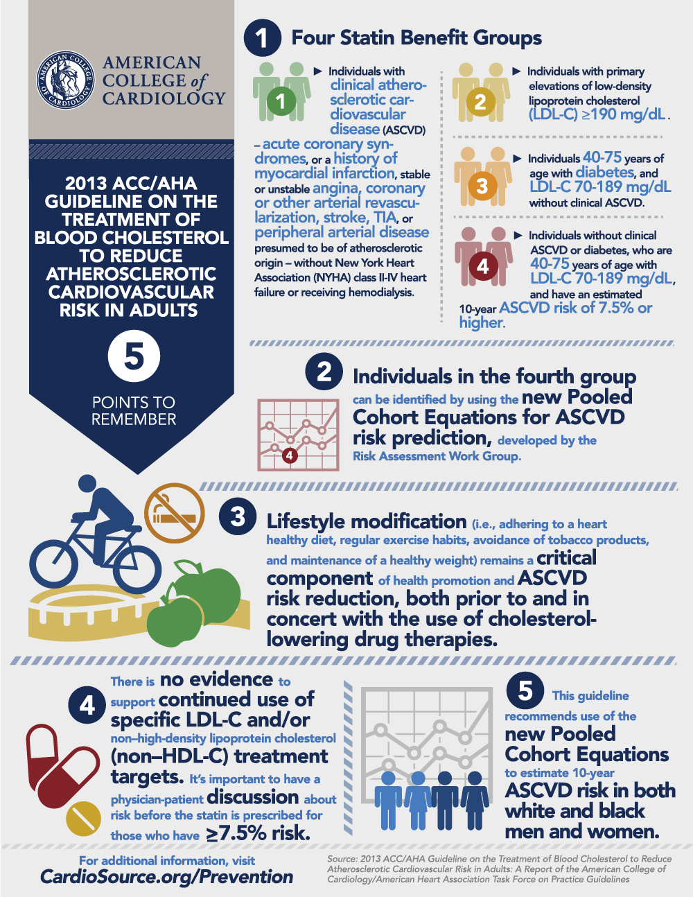 Opinions Vary on Benefits of Milk  CardioSmart – American College of  Cardiology